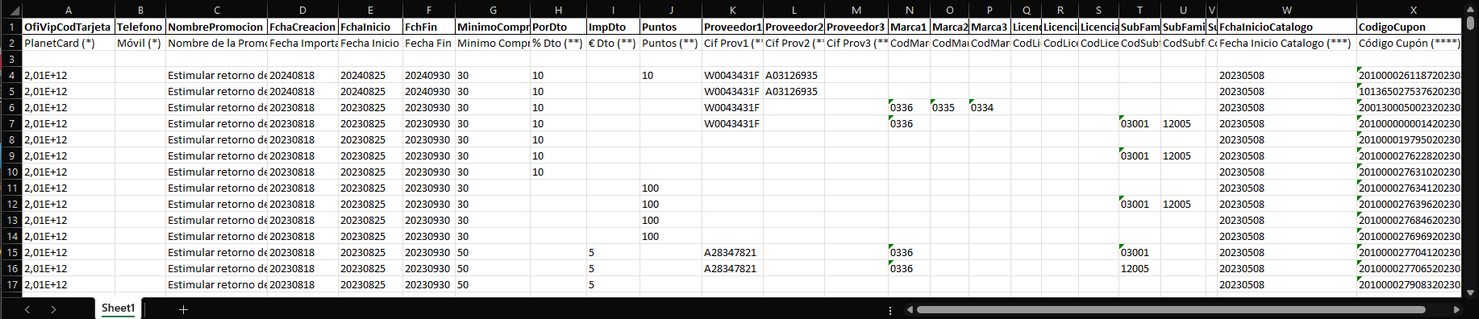 PROMOVIP 00 Excel